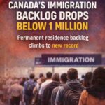 Canada immigration backlog falls below 1 million in 2026 as PR backlog hits record high
