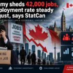 Canada Loses 42,000 Jobs as August Hiring Slows