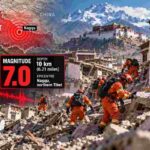 Powerful Magnitude 7 Earthquake Strikes Tibet, Epicentre Located in Nagqu Region